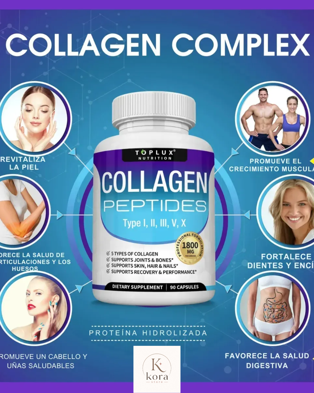 Colágeno Hidrolizado Premium de 1800 mg.